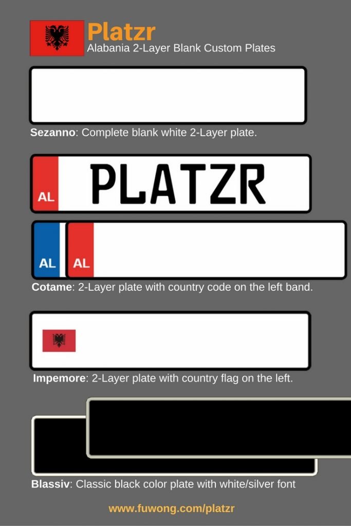 The Definitive Guide To Blank License Plates (Include Number Plate